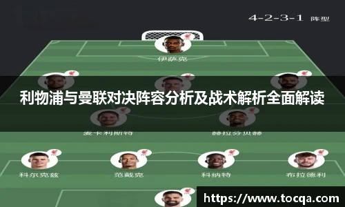 利物浦与曼联对决阵容分析及战术解析全面解读